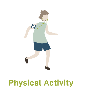 Physical Activity