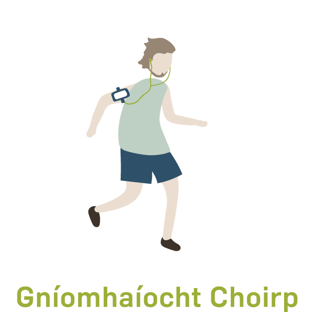 Gníomhaíocht Choirp